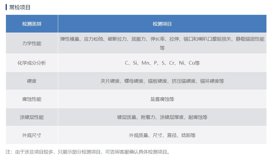 公路桥梁预应力钢绞线用锚具、夹具和连接器检测公司