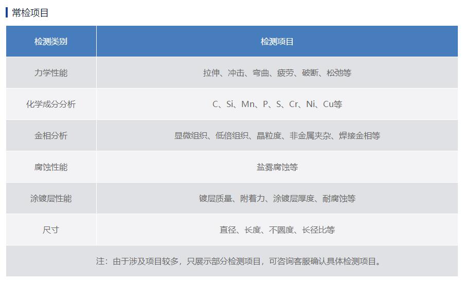 钢丝绳内部损伤检测 质量评定 监督抽查