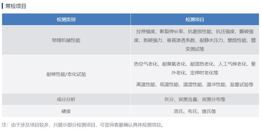 复合土工膜检测,土工膜第三方检测公司