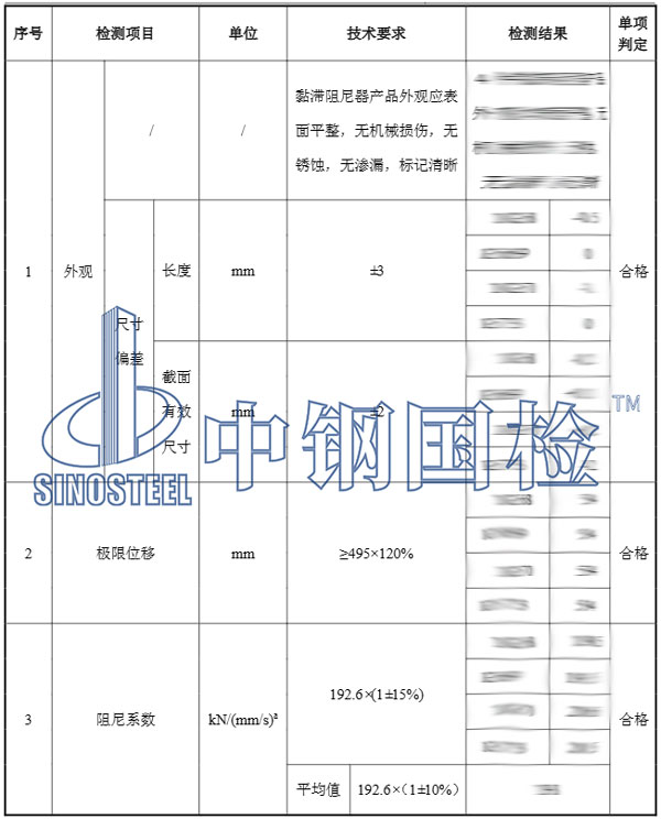 阻尼器检测结果
