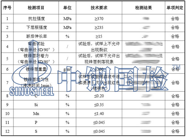 镀锌管检测项目结果