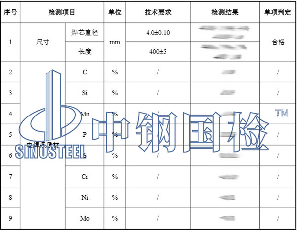 焊条检测项目结果