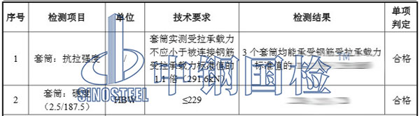 直螺纹套筒检测项目结果