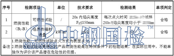 地板防火检测项目结果