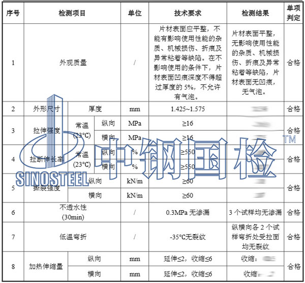 拉伸检测结果