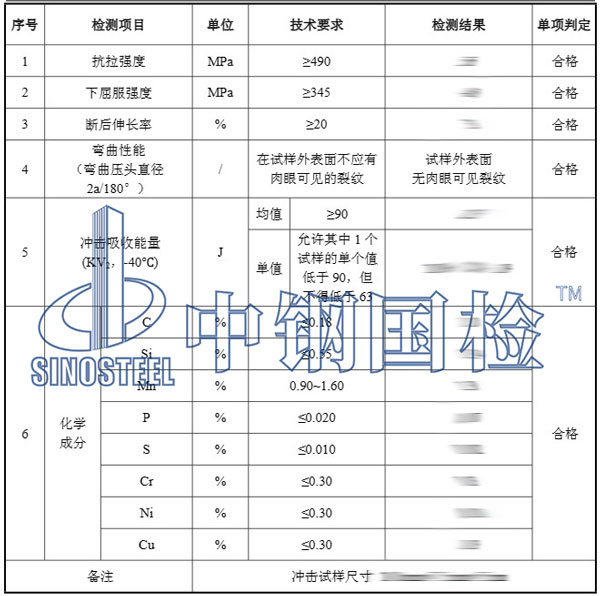 钢材性能检测项目结果