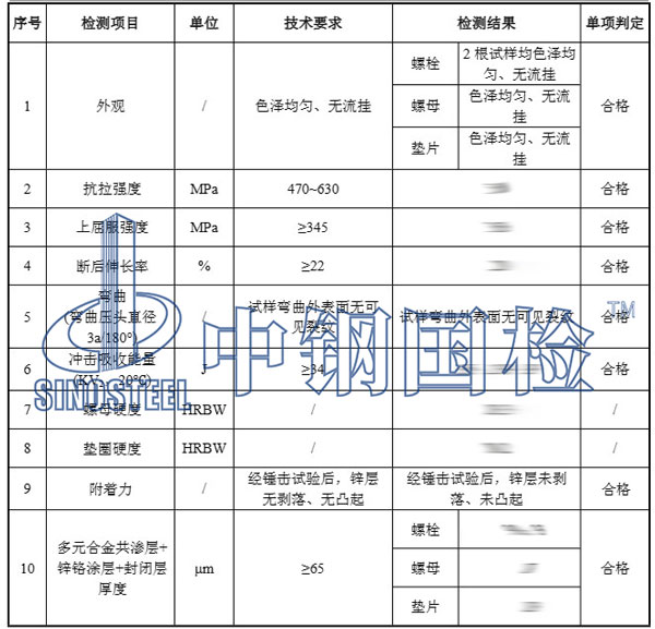 地脚螺栓检测项目结果