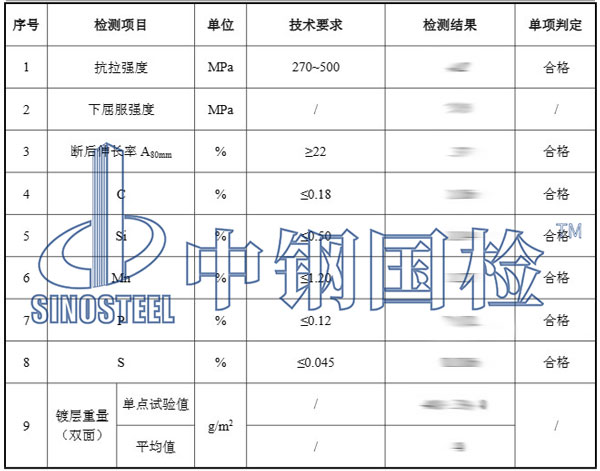 铁皮风管检测项目结果