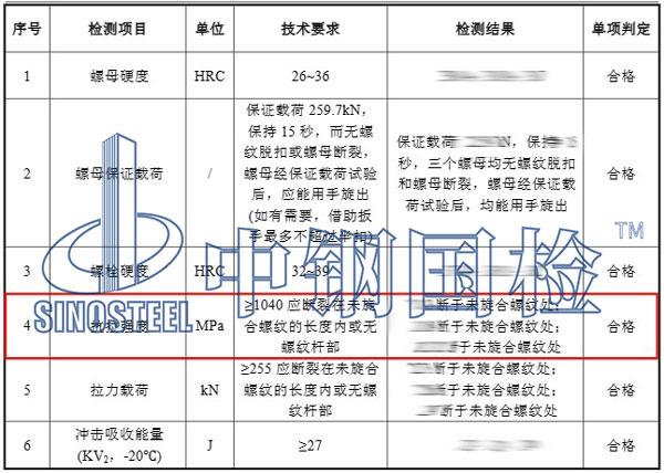 螺栓抗拉强度检测项目结果