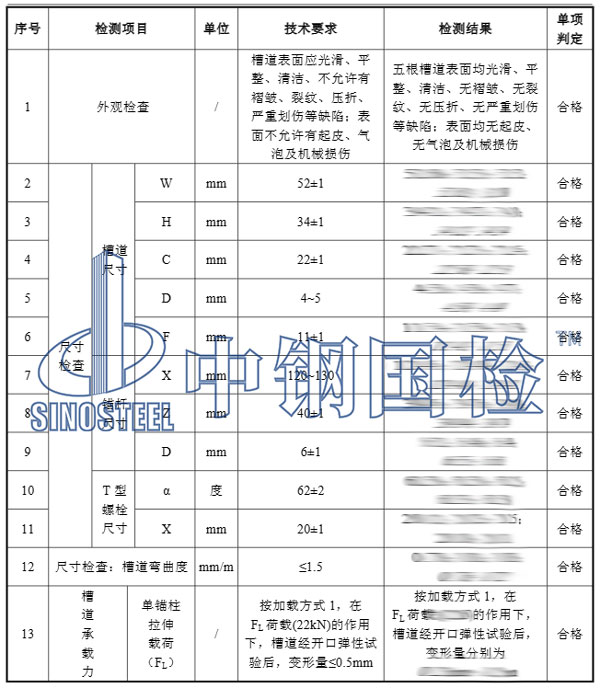 预埋槽道检测项目结果
