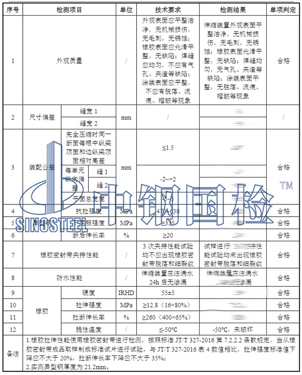 伸缩缝检测项目结果