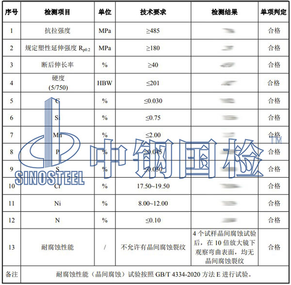 不锈钢材质检测项目结果