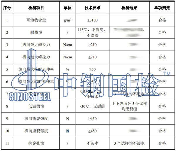 防水卷材检测项目结果