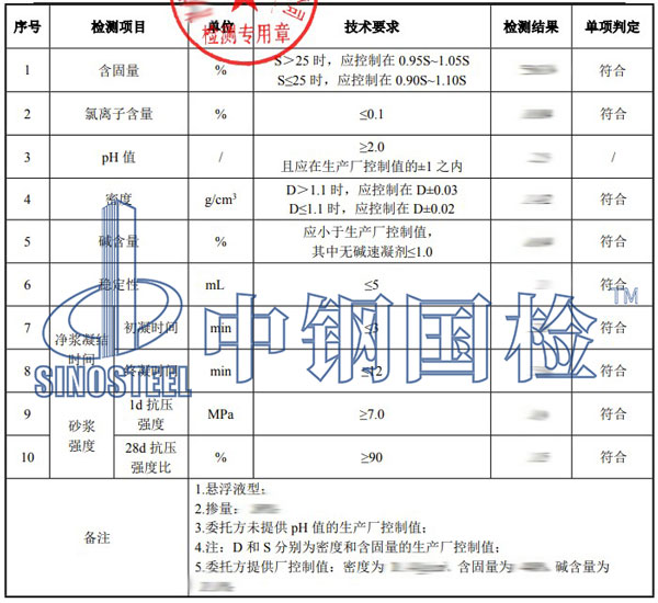 速凝剂检测项目结果