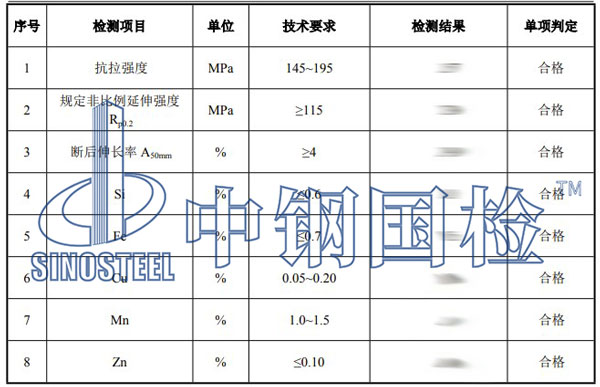 铝镁锰板检测项目结果