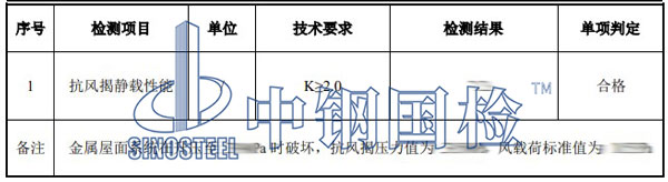 铝镁锰板检测项目结果