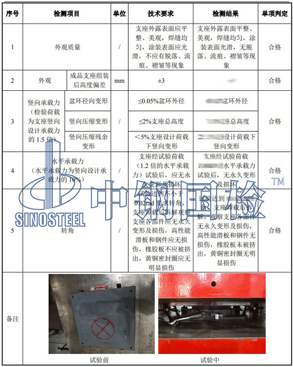 盆式橡胶支座检测项目结果