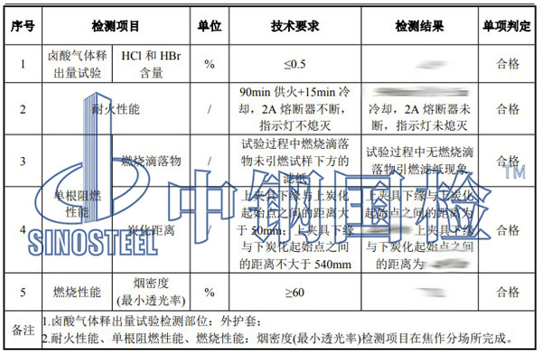 电缆耐火检测项目结果