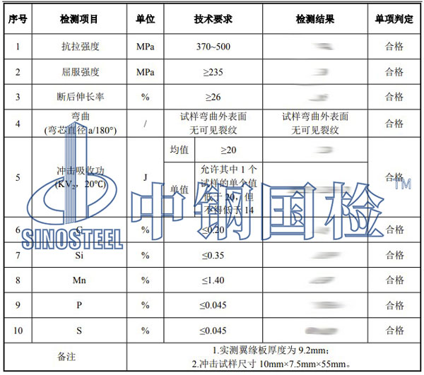 型钢检测项目结果