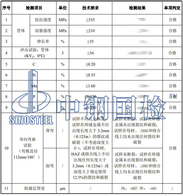 螺旋钢管检测项目结果