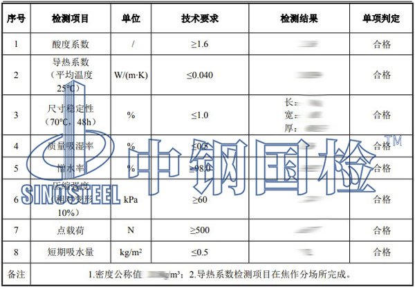 岩棉板检测项目结果