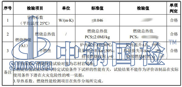 岩棉要夹芯板检测项目结果