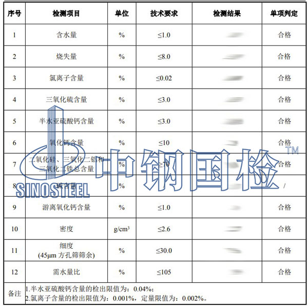 粉煤灰检测项目结果