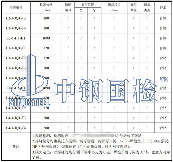 钢管桩焊缝检测项目结果