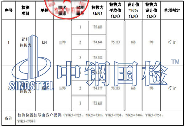 拉拔试验检测项目结果