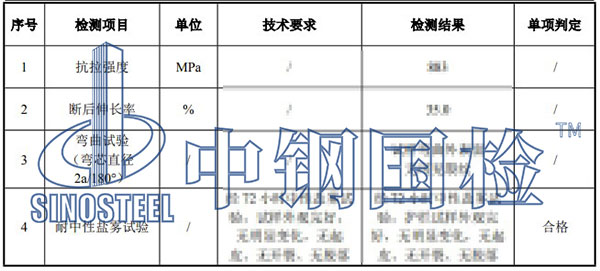 道路交安设施中性盐雾试验结果