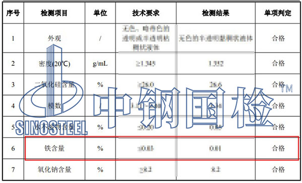水玻璃铁含量项目结果