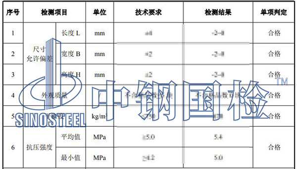 蒸压加气块检测结果