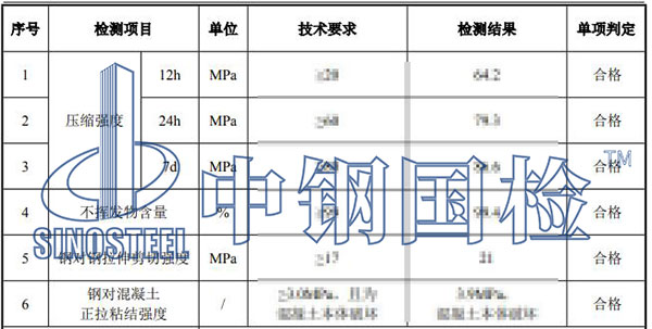 胶粘剂检测项目结果