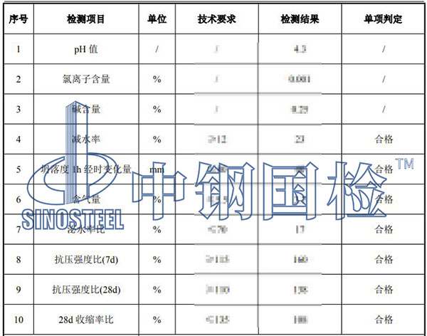 泵送剂检测项目结果