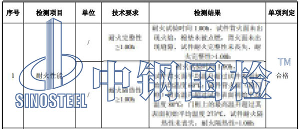 耐火构件检测项目结果