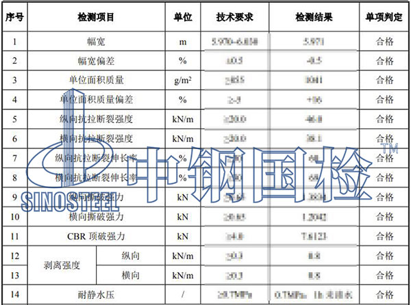 复合土工膜检测项目结果