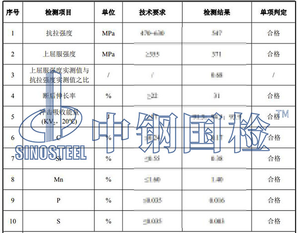 无缝钢管检测项目结果