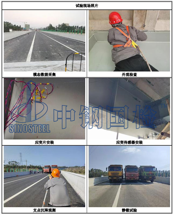 现场图片