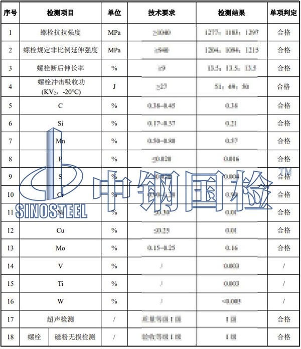 风电螺栓检测项目结果