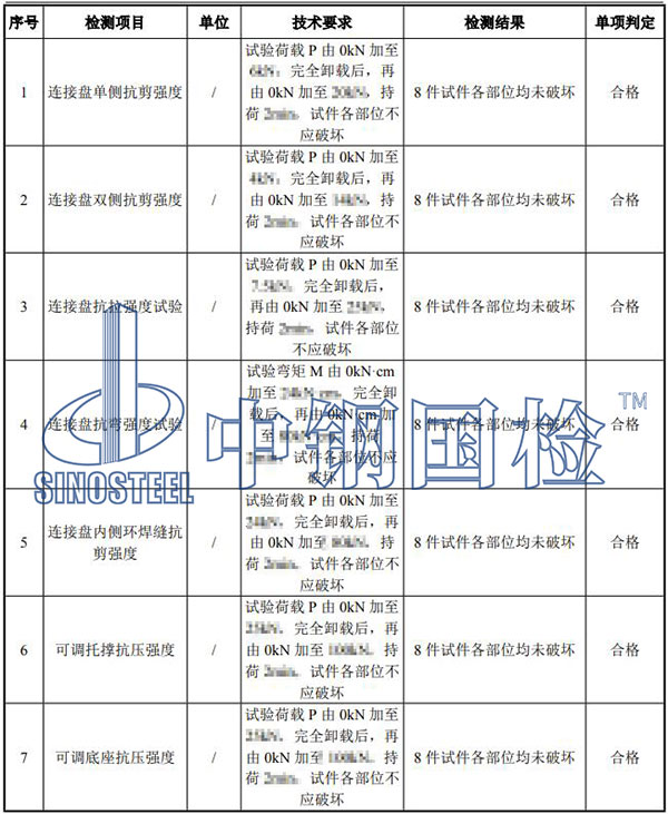 盘扣架检测项目结果
