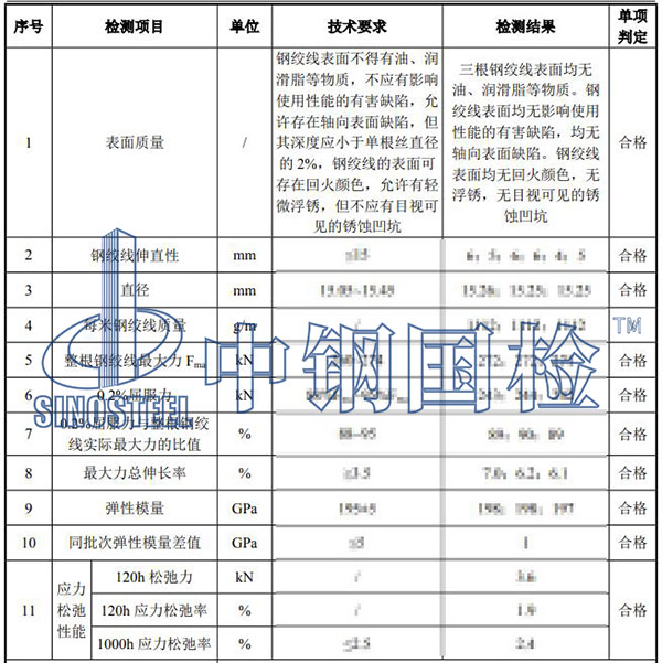 钢绞线检测项目结果