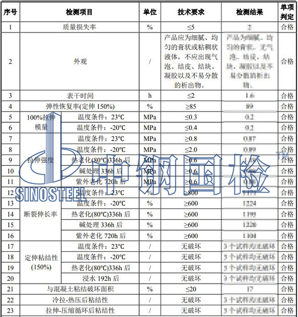 密封胶检测项目结果