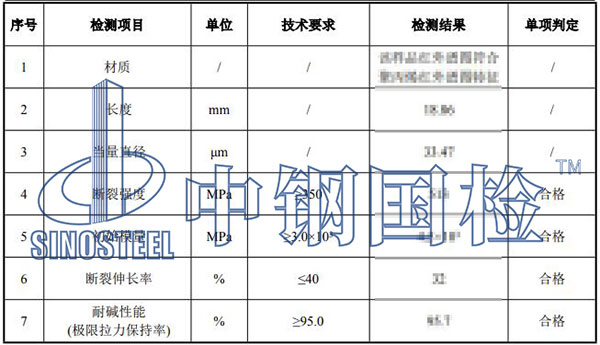 抗裂纤维检测结果
