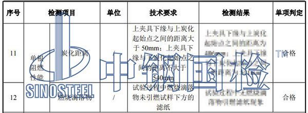 电缆检测结果