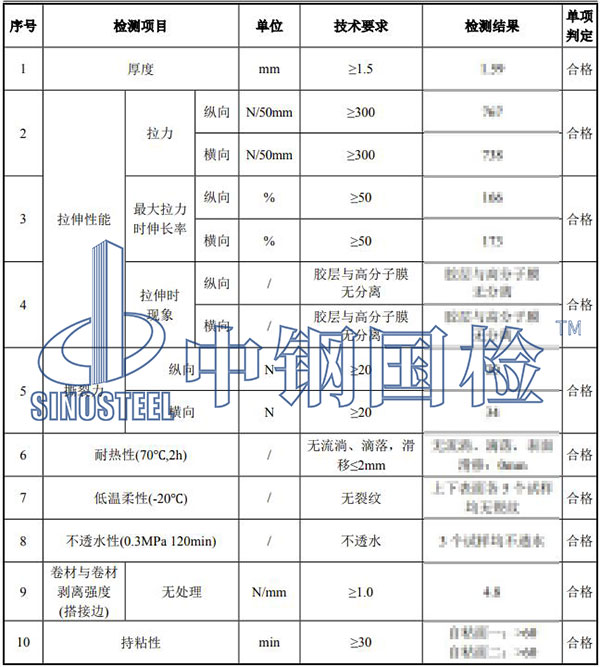 湿铺防水卷材检测结果