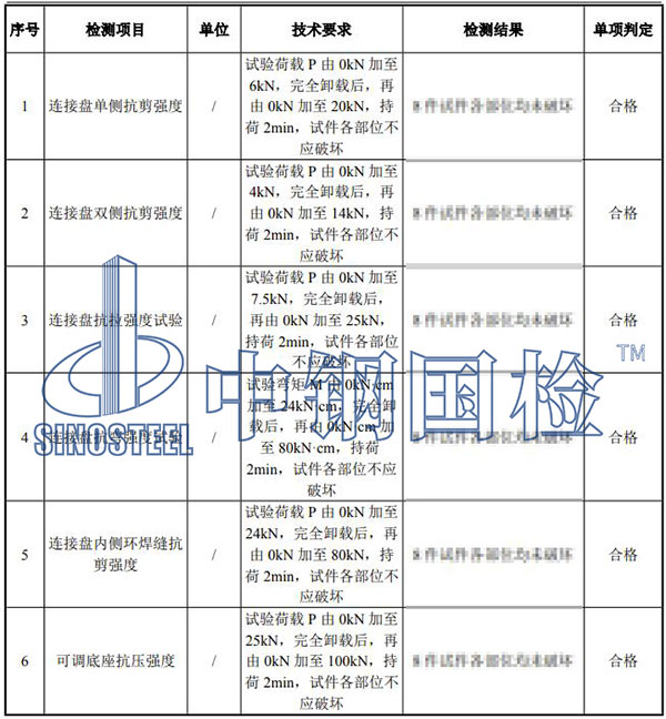 钢管扣件检测结果