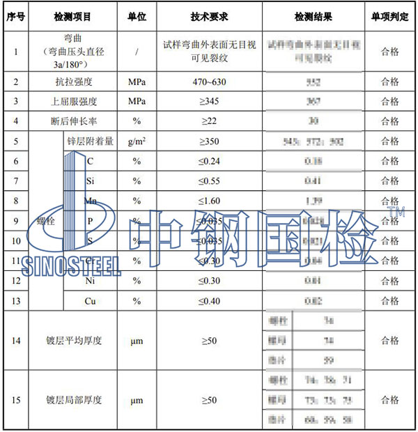 地脚螺栓检测结果