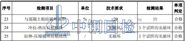 硅酮密封胶检测结果