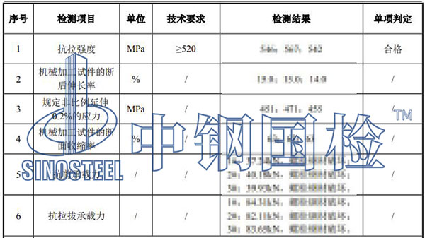 锚栓膨胀螺栓检测结果