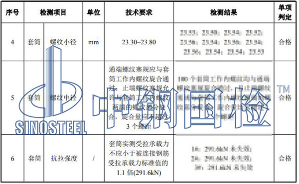 钢筋套筒抗拉强度检测结果
